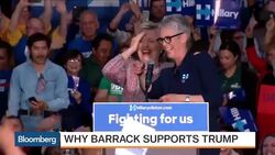 Are We Seeing Unity in the Republican Party? News Clip