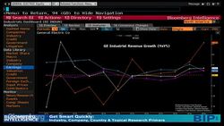 John Rice on Growing Against Headwinds News Clip