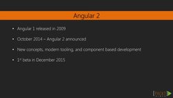 Learning Angular 2 Directives (Video 1) Instructional Video