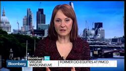 U.S. Dollar Risk Factors on the Road to November News Clip