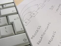 business notes Stock Footage