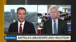 CBA Expects Australia Unemployment Rate to Dip to 5.5% News Clip
