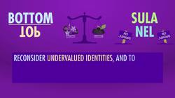 Sula: Crash Course Literature Instructional Video