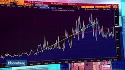 Danny Blanchflower on Brexit Trade Deal Difficulties News Clip