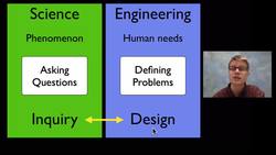 Practice 1 - Asking Questions and Defining Problems Instructional Video