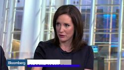 Capital Spending, What to Expect for Rest of 2016 News Clip