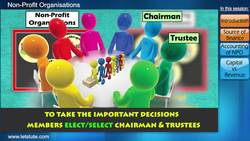 Non Profit Organisation Instructional Video