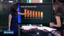 China Slams Ratings Agencies as 'Biased' News Clip