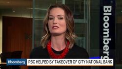 RBC, TD and CIBC Profit Beat Estimates News Clip
