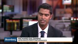 What Will Stop the Markets From Stuttering News Clip