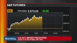 U.S. Jobless Claims Rise 10,000 to 249,000 News Clip