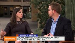 Can Groupon Crack the Code of Local? News Clip