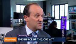 I Think the JOBS Act Has Been a Big Success: JMPs Mack News Clip