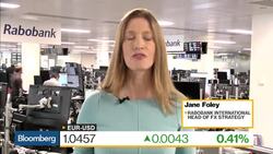 Euro-Dollar's Not Plunging Past Parity: Rabobank's Foley News Clip
