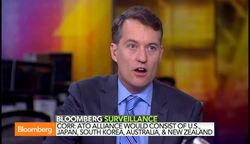 Why Do We Need an Asian NATO in the Pacific? News Clip