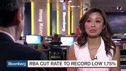 Global Growth: Are Markets Too Pessimistic? News Clip