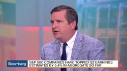 Grading the Corporate Earnings Season So Far News Clip