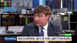 Krpata Says Sky Is the Limit for the Euro News Clip