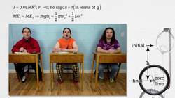 (Energy Solution) Acceleration of a Wheel descending on a Rope Instructional Video