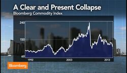 Can ECBs Mario Draghi Staunch Fears of Deflation? News Clip
