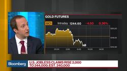 U.S. First-Quarter GDP Gets Consumption Boost to 1.4% News Clip