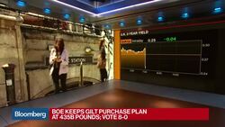 Ex-MPC Member Blanchflower: Next BOE Move Is Down News Clip