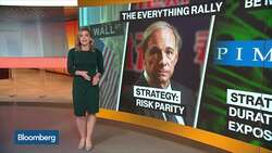 Doves Fuel Hedge Fund Easy Money News Clip