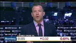 Market Strategist Says the Dollar Is Driving Oil Market News Clip
