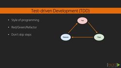 Web Development with Node.JS and MongoDB (Video 27) Instructional Video