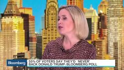 Clinton Holds 12-Point Lead Over Trump in Bloomberg Poll News Clip