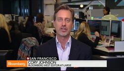 Facebook's Social Domination Shows in Stock News Clip