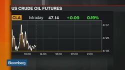 OPEC Members Surprise Markets With Output Cut News Clip