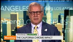 California Chrome Brings Added Prestige to Breeders Cup News Clip