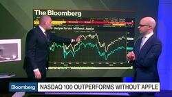 How Would the Nasdaq 100 Perform Without Apple? News Clip