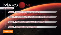 Want to Go to Mars? Meet the Man That Can Make It Happen News Clip