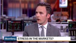 Is It Time for Investors to Scale Back Risk? News Clip