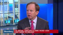 Fed Watching Jobs, but Must Wait for Wages: Rattner News Clip