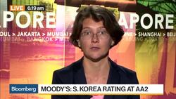 Moody's Says South Korea GDP to Grow 2.5% in 2017 News Clip