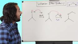 Williamson Ether Synthesis Instructional Video