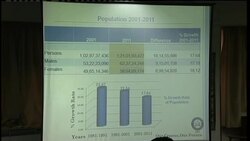 Population stands at more than 1.2 billion people - about 17% of world total News Clip