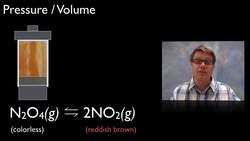 Le Chatelier's Principle Instructional Video
