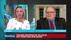 Posen: Fed Trying to Convey Committee Consensus News Clip