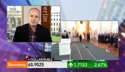 Putins Friends Come Before Russian Ruble: Bershidsky News Clip