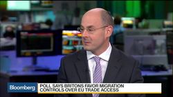 Poll: Britons Favor Migration Controls Over EU Trade Deal News Clip