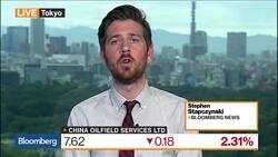 China to Boost Local Fuel Output News Clip