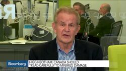 Why Canada Shouldn't Stand Up To Trump News Clip