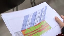 CLEAN : Transparency in government: candidates except Fillon respond News Clip