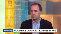 Anthem Protest a Sideshow in Goodell's Contract Talks News Clip