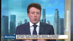 U.S. Inflation Takes Center Stage Amid Market Drama News Clip