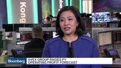 Stock Exchange: Top Asia Equities Movers News Clip